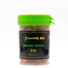 FX33